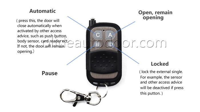 Handicap door operator remote control introduction