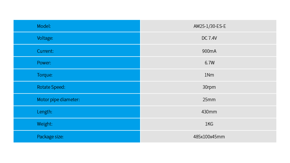 am25 roller shade motor technical specifications