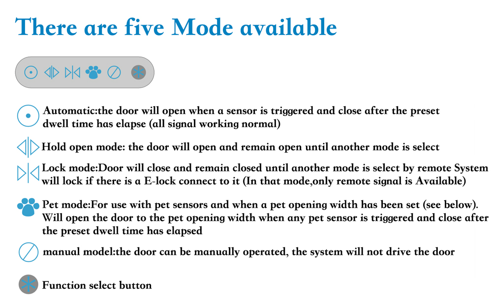 residential sliding door opener