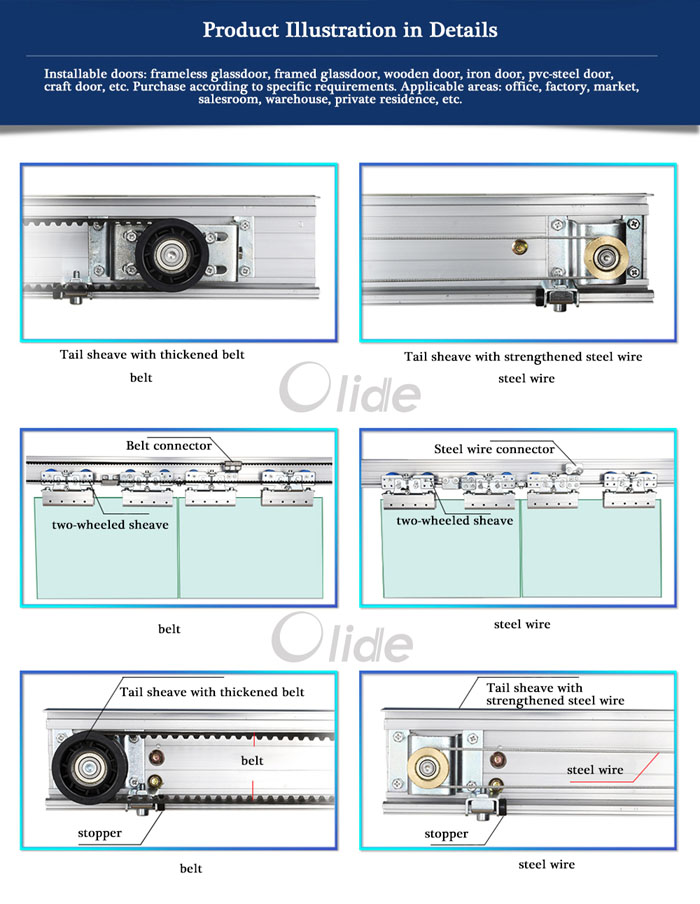 Semi Automatic Sliding Door Closer2.jpg