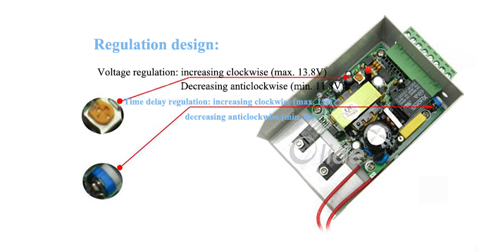 Access control power 6700