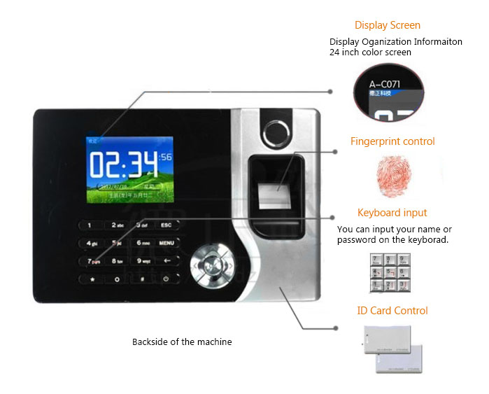 attendance machine function