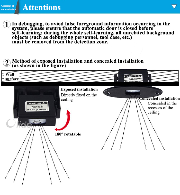 Passive infrared sensor 12700