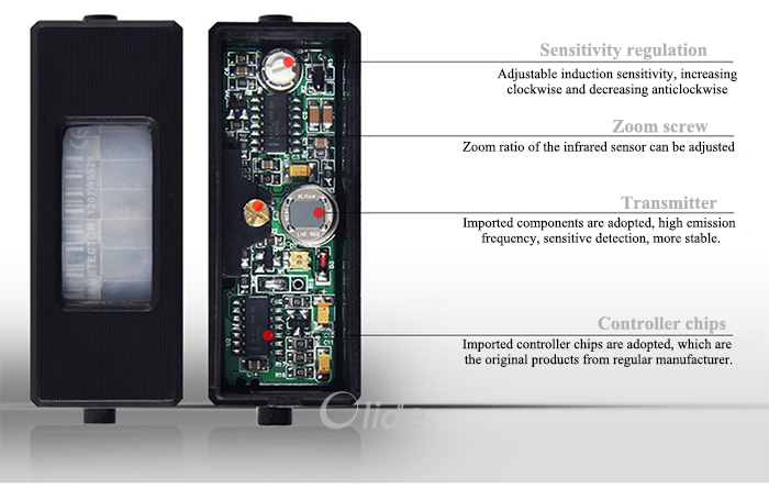 Passive infrared sensor 3700