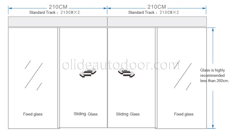 Sd150 Slim Automatic Sliding Door Opener Model Olide