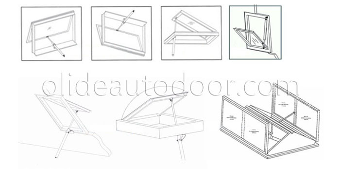 Automatic Greenhouse Vent Openers application type